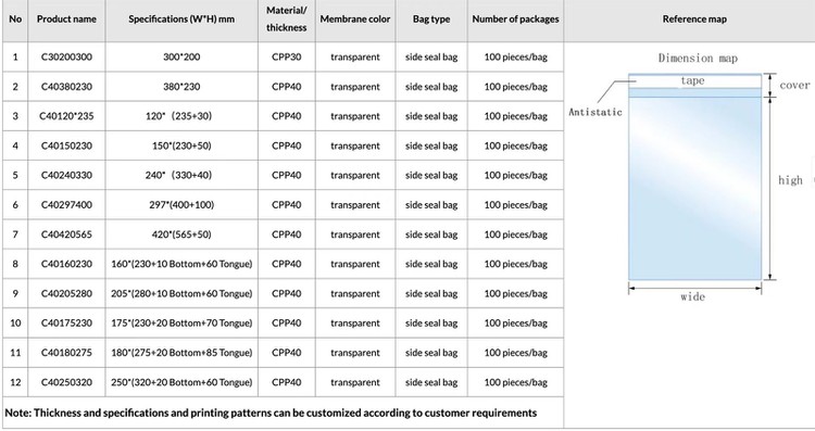 product-1918-1015 product-1918-1015